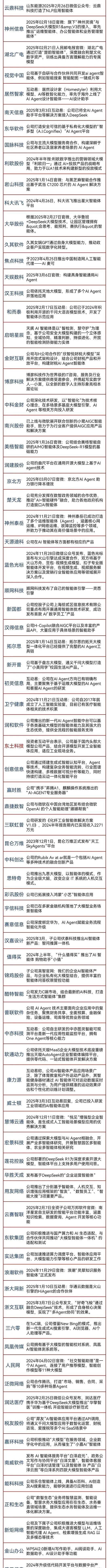 你可能还没意识到，刷视频时遇到的主播可能并非真人！随着深度求索（DeepSeek