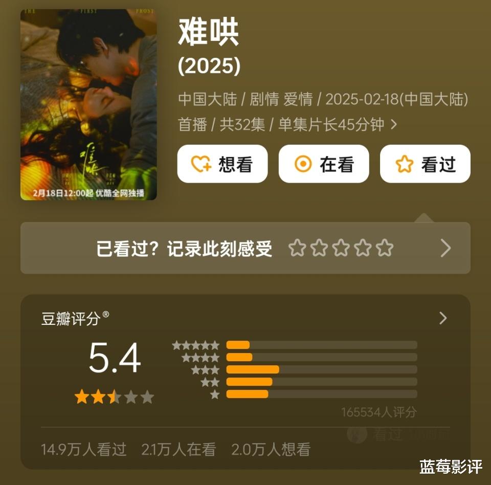 仅播6集，就好评如潮，不愧是你们盼了2年的国产剧！
