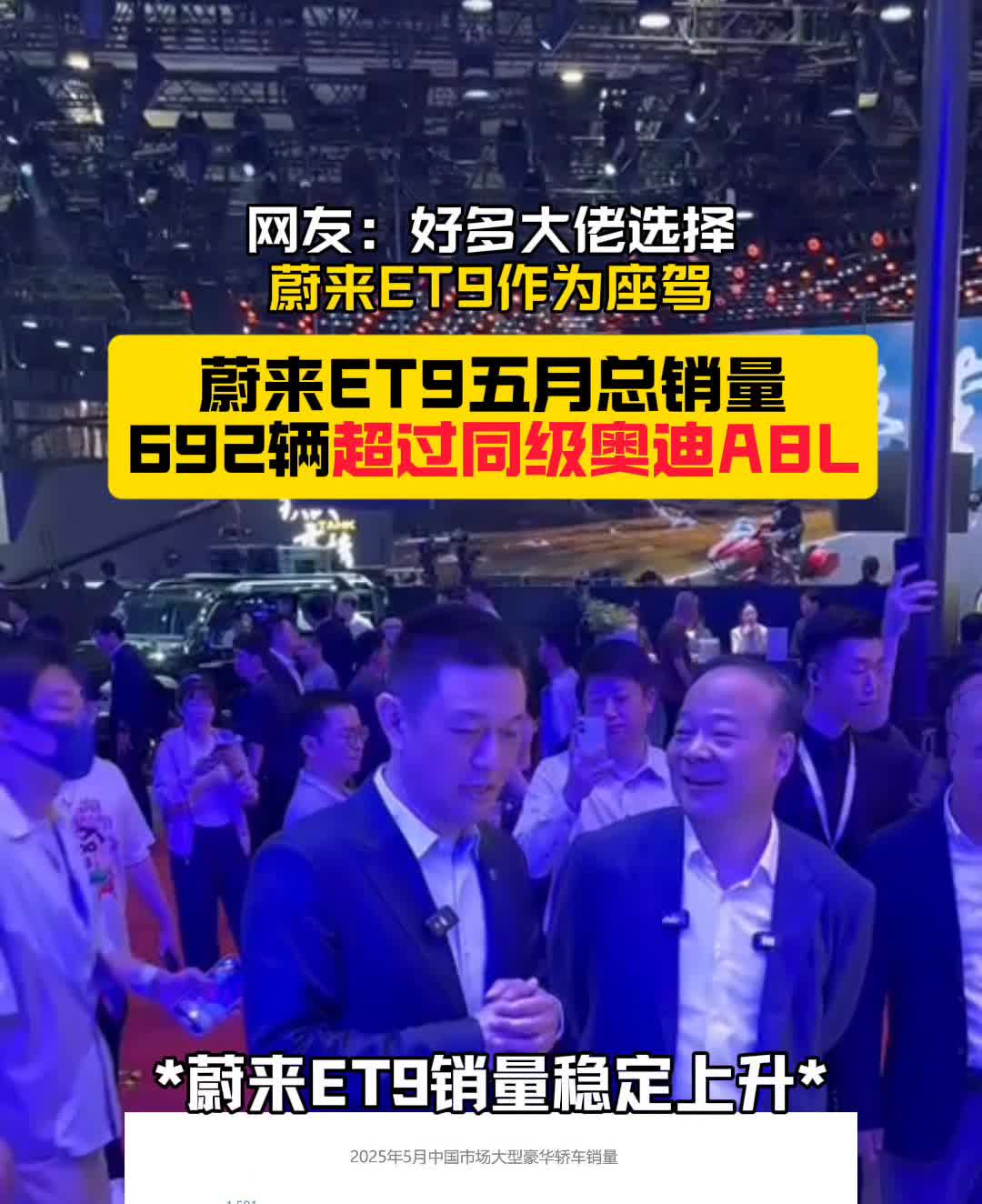 网友：好多大佬选择蔚来ET9作为座驾。
蔚来ET9五月总销量692辆，超过同级