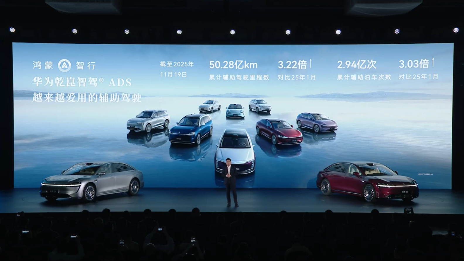 华为乾崑智驾ADS里程突破50亿公里，辅助泊车2.94亿次