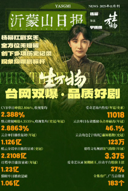 杨幂因颠覆性演绎鲁南农村女性