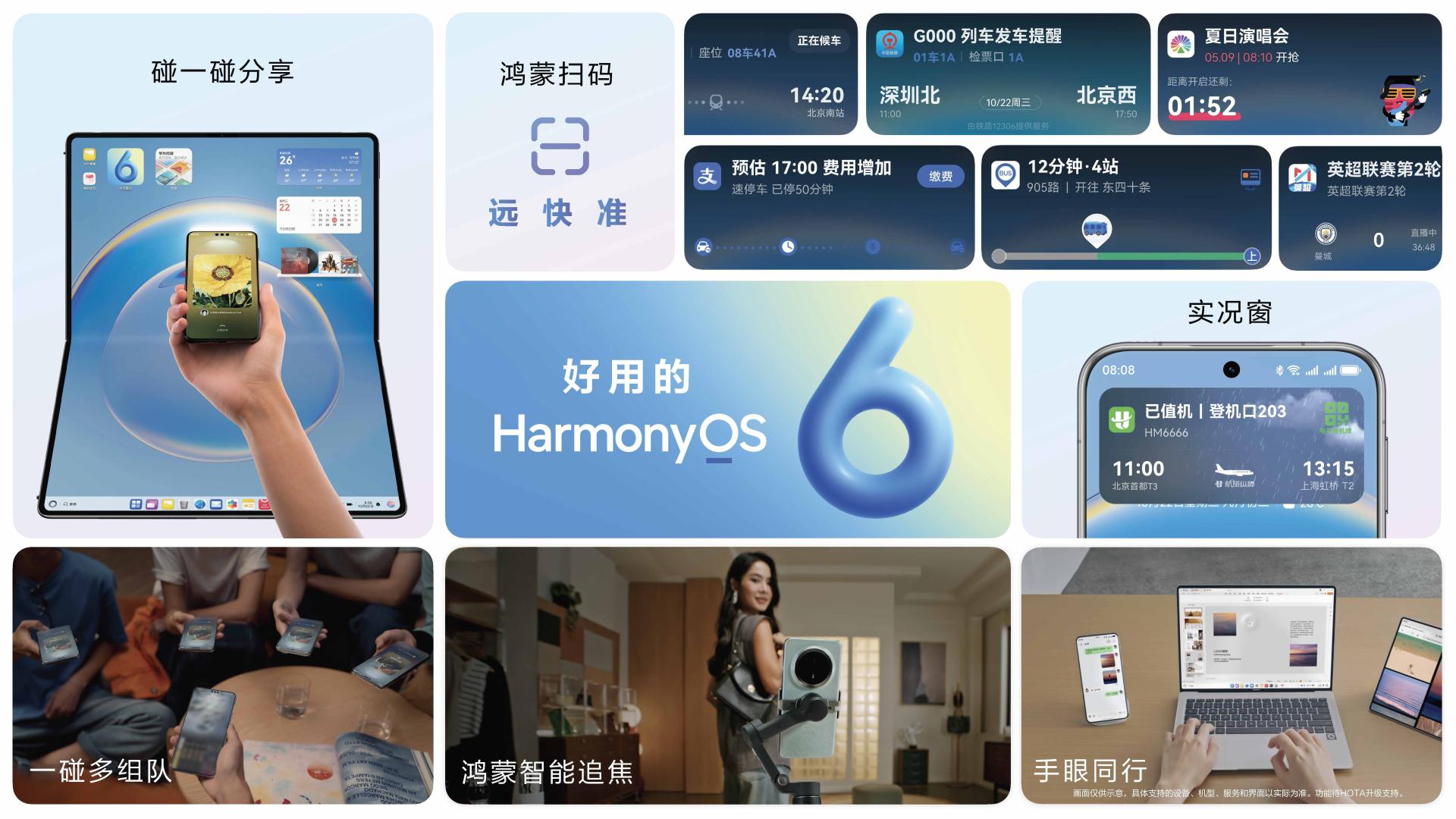 华为HarmonyOS 6正式发布：全场景升级，10月22日开启公测