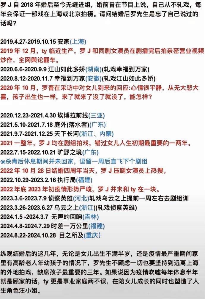 妈呀这么一扒发现唐嫣和罗晋也没有传闻中那么幸福……反而唐嫣一直都又顾家又顾事业的