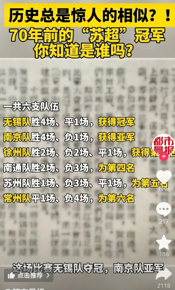 常州本来很伤心，这下看到报道更伤心了
有人分享70年前，江苏的6个城市足球代表队