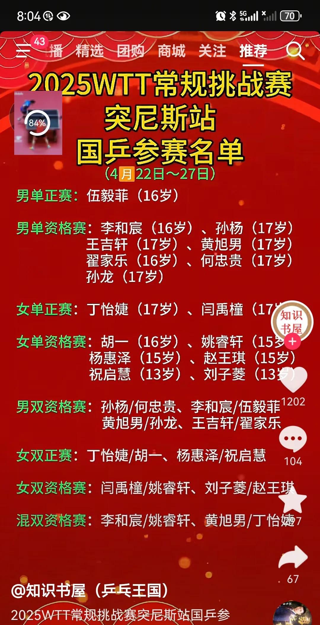 国乒三线三梯队主要队员如下：
国乒二线队员（23-18岁）
薛飞、陈垣宇、周启豪