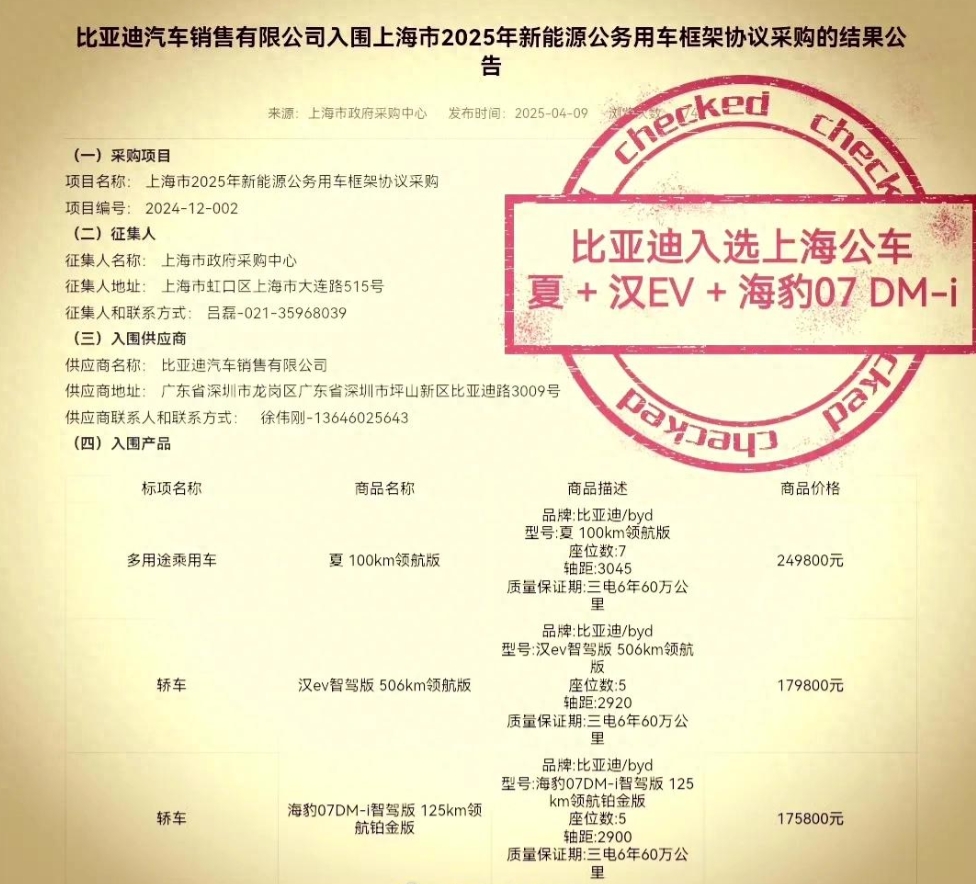 比亚迪入选了上海公务用车。
这新闻很简单，但比亚迪能做到却很难，因为任何车辆能打