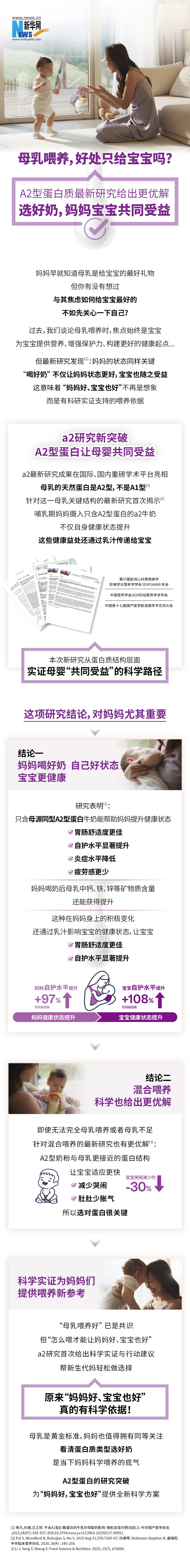 A2型蛋白研究新突破：科学揭示“妈妈好、宝宝也好”