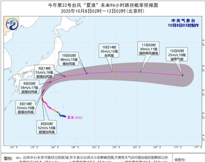 台风“夏浪”达到超强台风16级，登陆日本的可能性很低！台风“夏浪”的强度发展超出