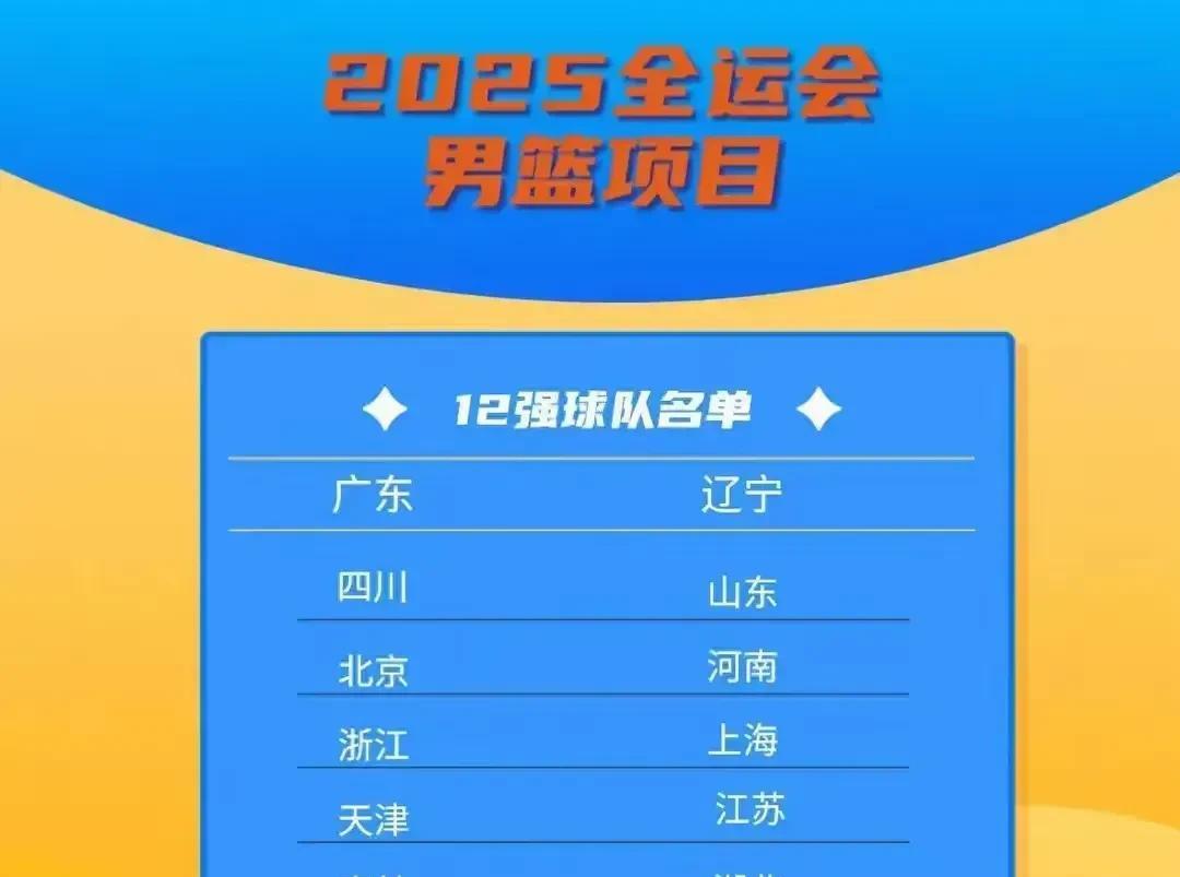 12队晋级全运会决赛！除了辽粤串基本上都逃不过陪跑的命运
近日全运会成年男篮决赛