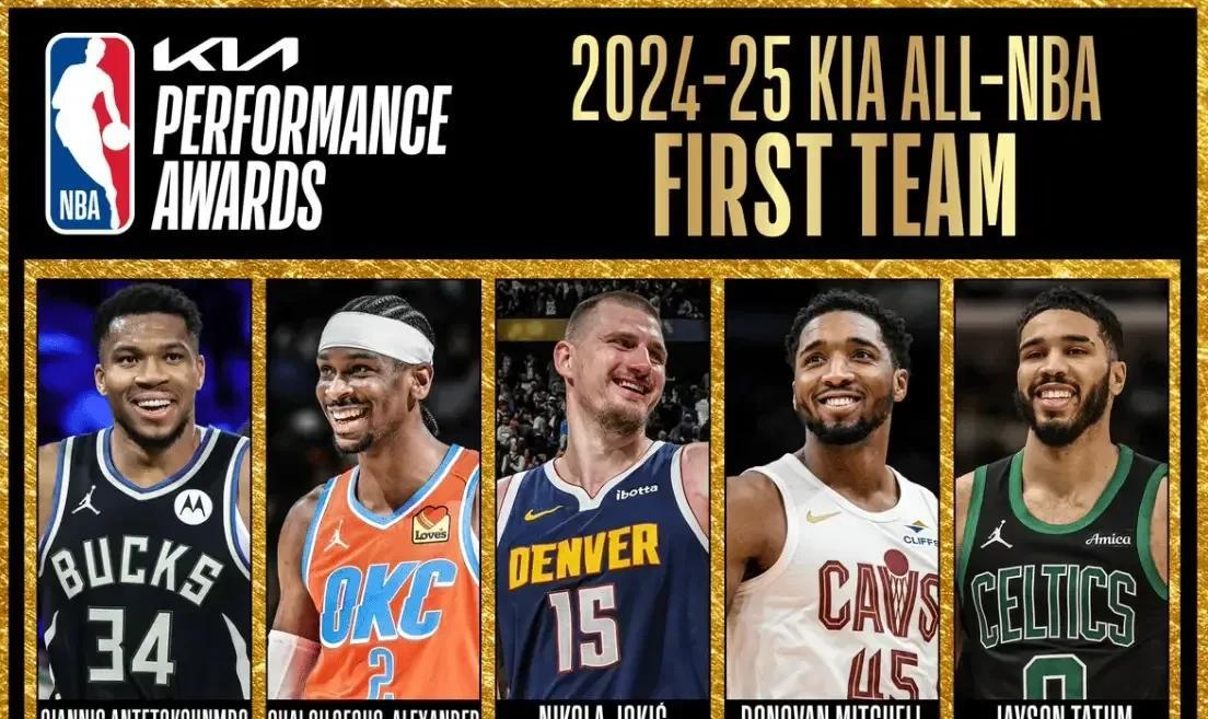 詹库登还是厉害！NBA本赛季常规赛最佳阵容出炉，詹姆斯和库里二阵，哈登三阵！
一