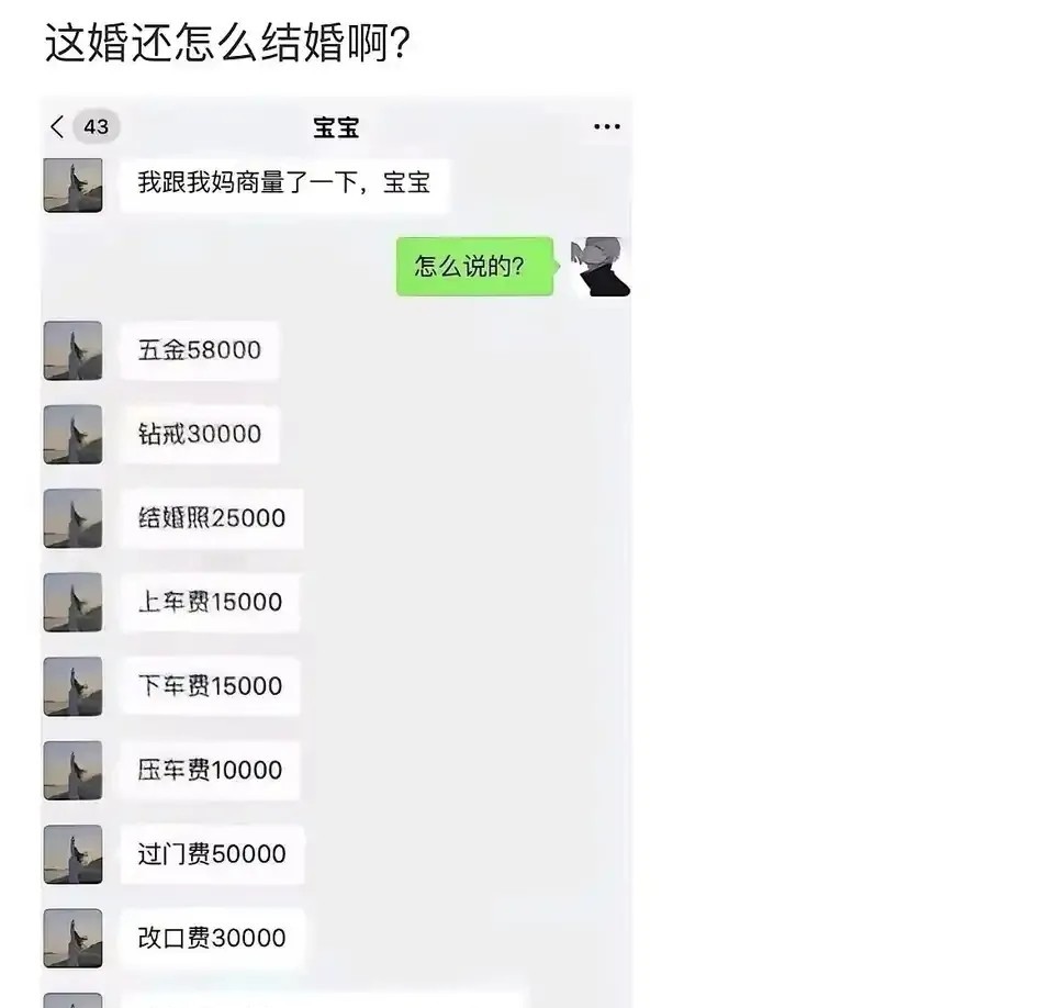现在结婚这么难，是卖女儿还是嫁给女儿，女方有什么底气说这种话
