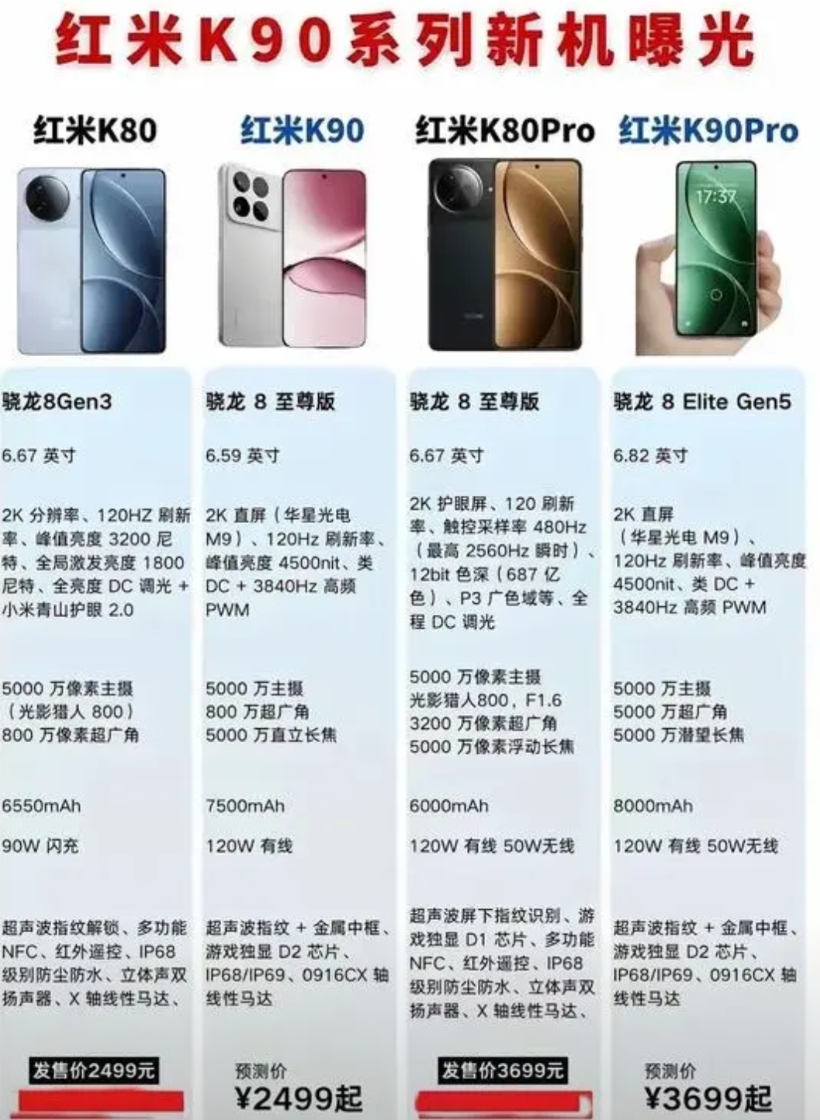 红米狠起来真不一般，自家大哥都敢打！

据爆料，这次10月底，要发布的红米K90