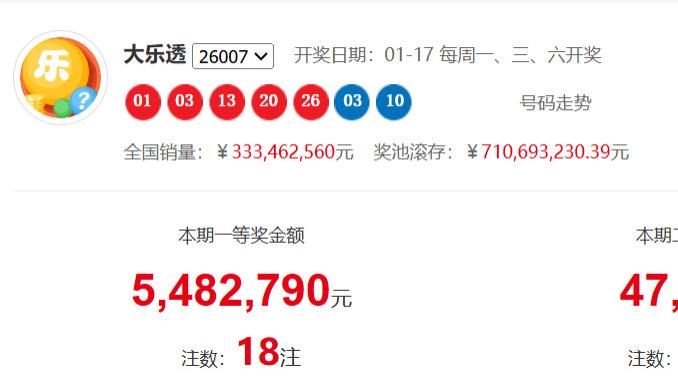 马年007期大乐透解析！008期号码布局指南