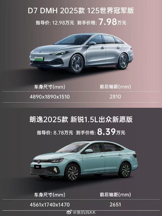 又是一张网上流传的“野生对比图”