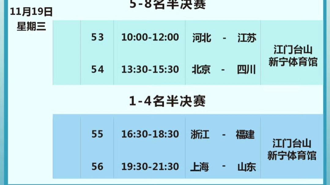 全运会男排成年组四分之一决赛：福建掀翻北京，携手浙沪鲁进四强