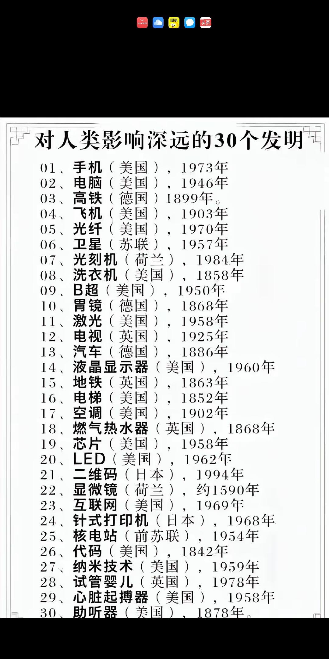 改变人类生活30项发明，大家看看[呲牙][呲牙][呲牙][呲牙][呲牙]