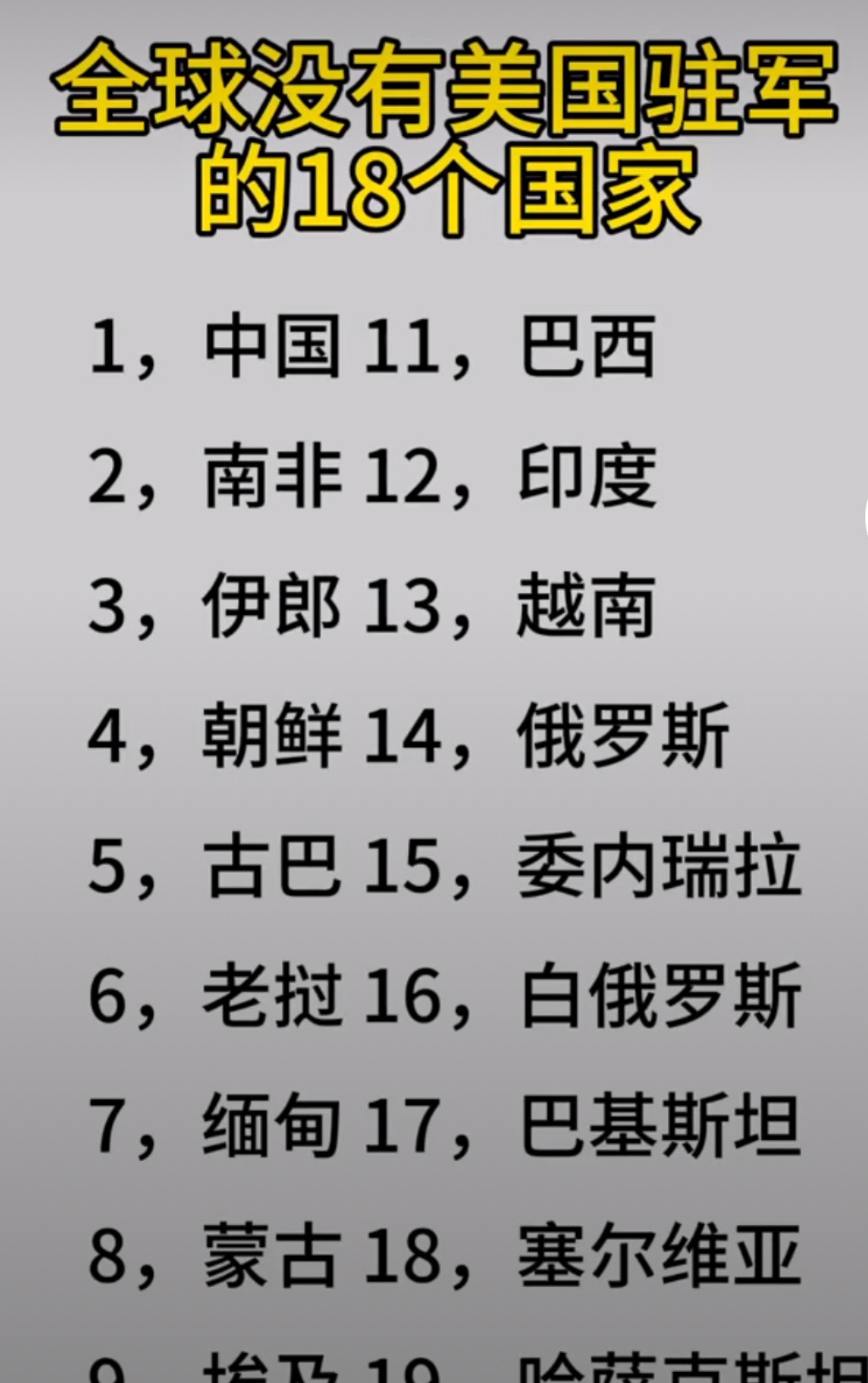 美国大兵没影儿？这18国真牛！











美国大兵，那可是出了名的爱