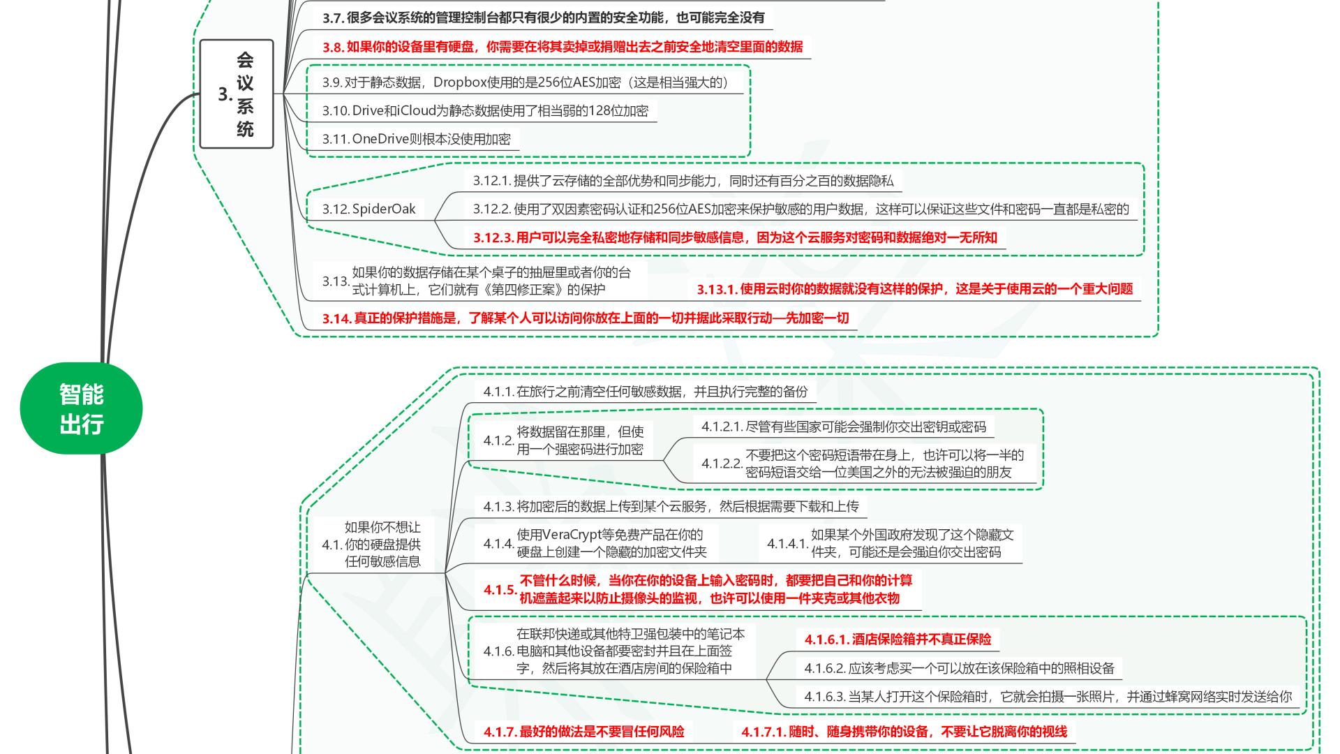 读捍卫隐私08智能出行