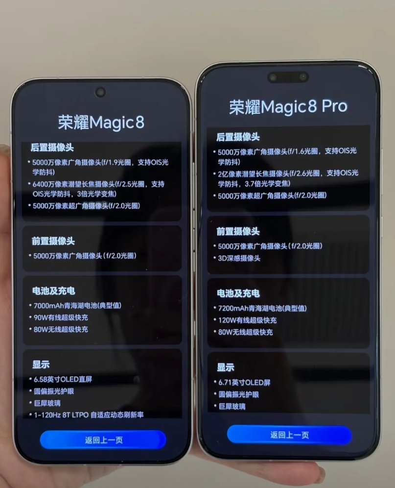 荣耀Magic8系列的最新配置来啦！通信芯片是C1+，这是从上一代的C2降级了吗
