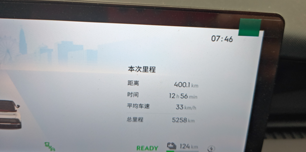 动态续航达成率98，快来夸夸我
满电小跑400km，剩余动态续航里程124km，