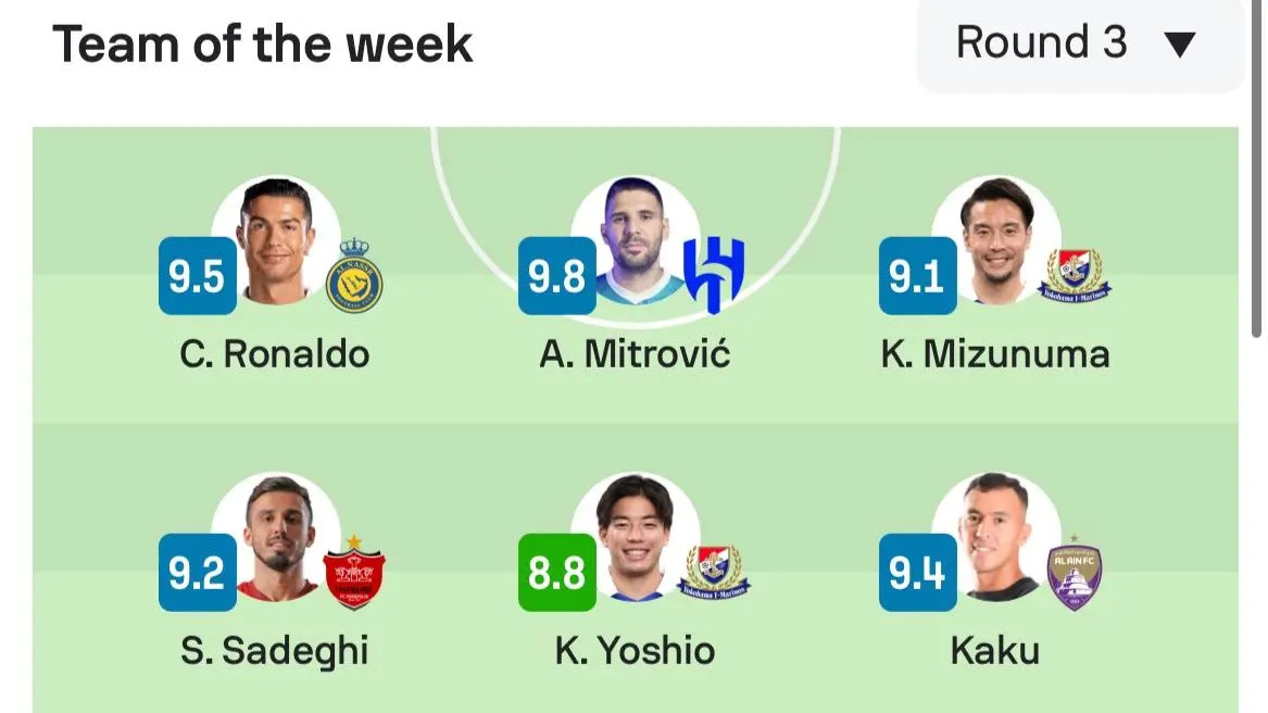 决战亚冠 第三轮最佳阵容 浙江狼和锡(年)当选