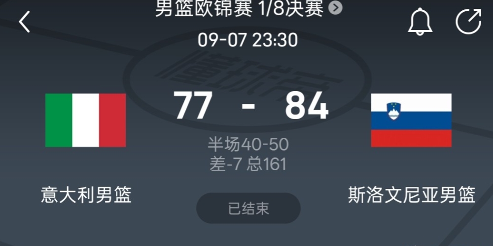 男篮欧锦赛丨斯洛文尼亚84-77胜意大利，斯洛文尼亚队晋级八强，1/4决赛斯洛文