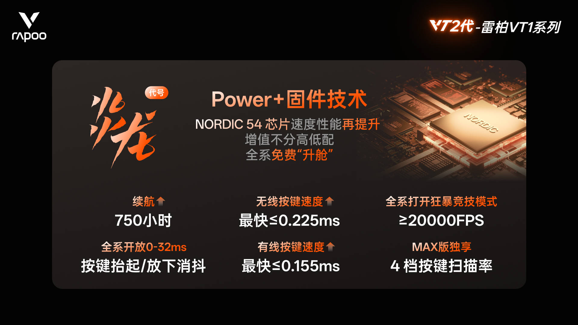 原生双8K+超长续航：支持狂暴竞技模式，雷柏VT1 二代鼠标