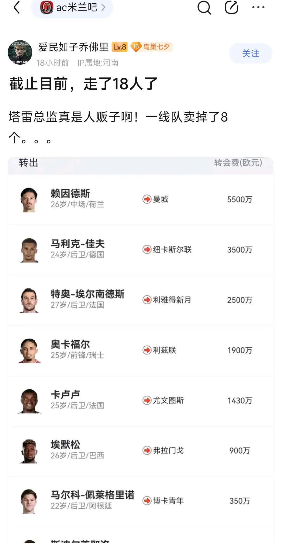 Ac米兰上赛季意甲第八名，新赛季不打算玩了吗？

总共走了18个球员，一线队