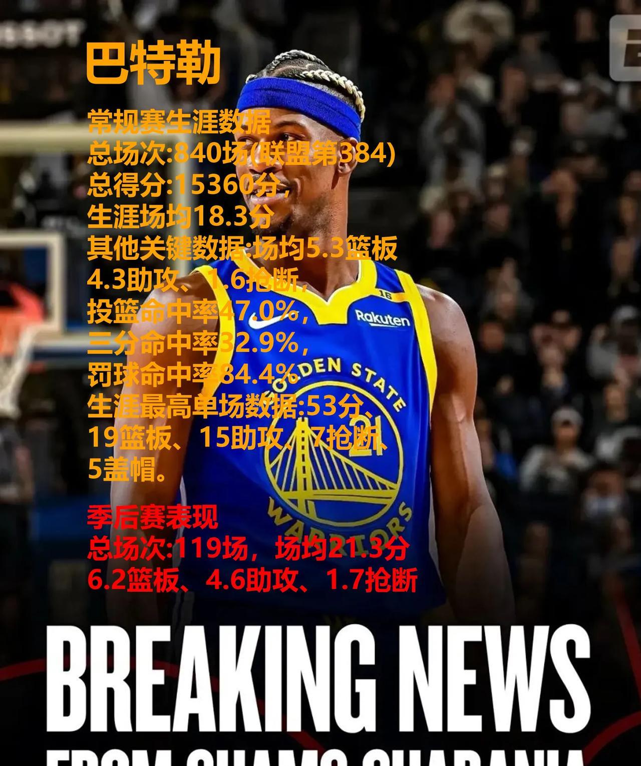 巴特勒生涯场均数据也不高，跟维金斯一样，为什么勇士愿意那这么多筹码去换来巴特勒呢