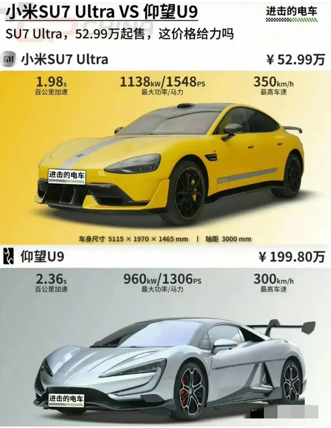 约50多的小米su7 Ultra和约200万的仰望u9，你会选择哪一辆。
从车身