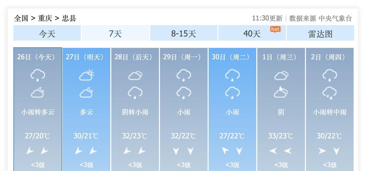 9月29日，星期一，我们将会抵达重庆的丰都和忠县，当天，忠县小雨，气温22-32