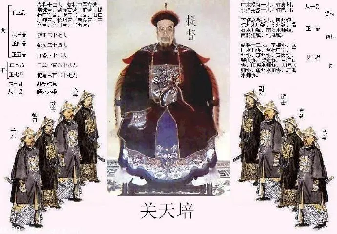 清朝时期的广州将军、两广总督、广东巡抚和广东提督四个官职谁最大？