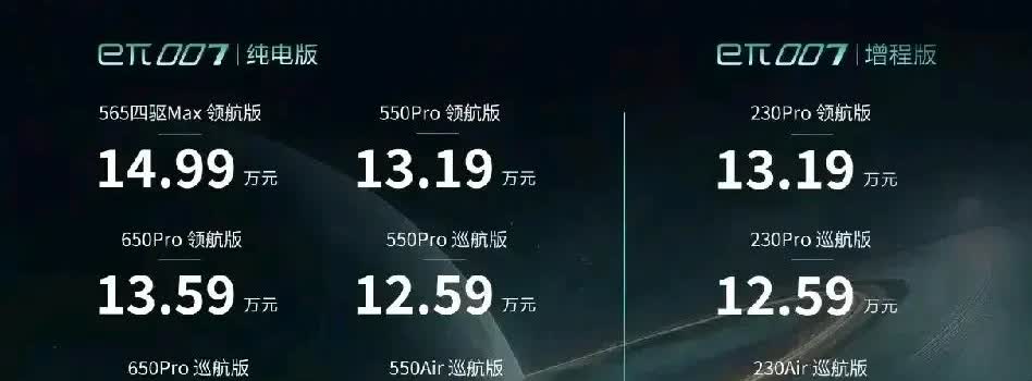 2026油耗新规来袭，燃油车市场要变天了！从2026年起，新上市燃油车将面临超严