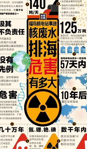 俄罗斯8.7级大地震，日本停止排放核污水，害怕倒灌吗？
谁也想不到，中国如何抵制