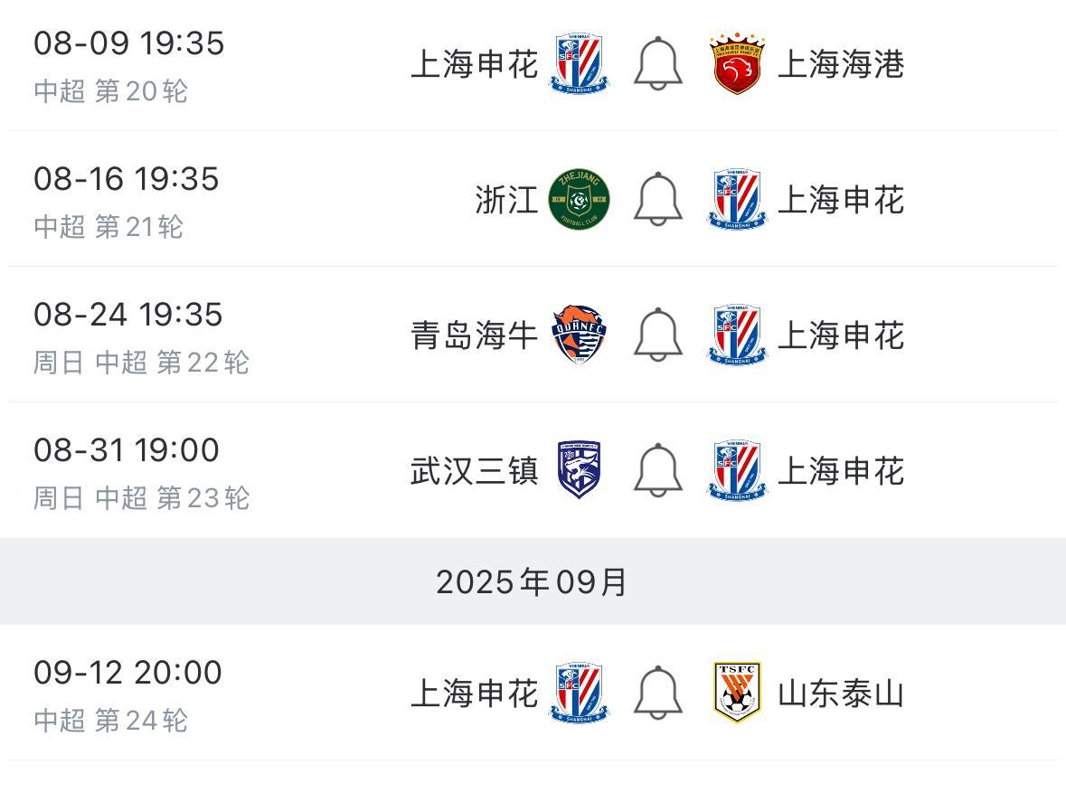 上海申花接下来的赛程还是比较魔鬼的。首先他们将迎来上海德比，随后要在客场面对浙江