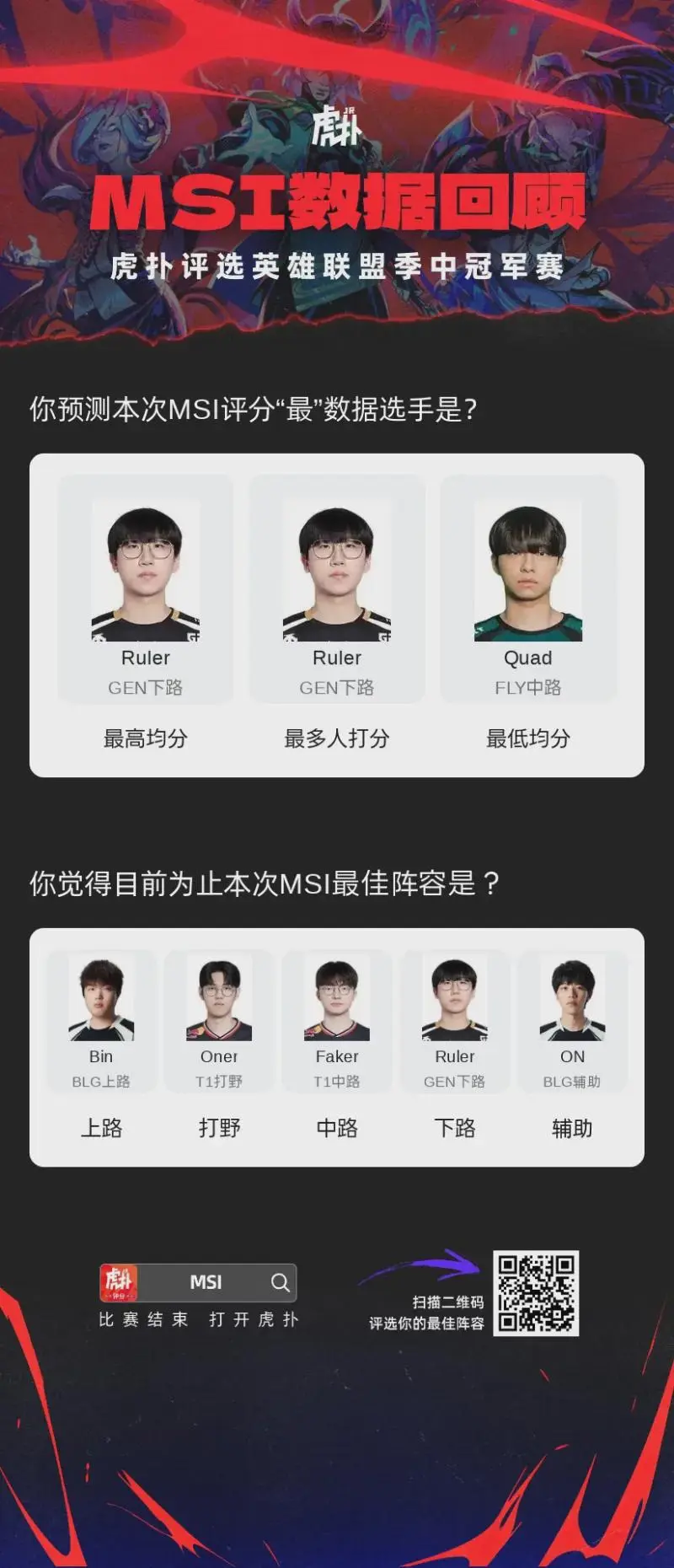 Ruler真的。。。。。。姑妈和他还是有差距的