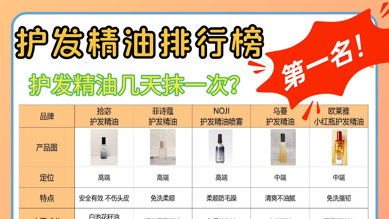 护发精油几天抹一次？护发精油哪个？护发精油排行榜第一名