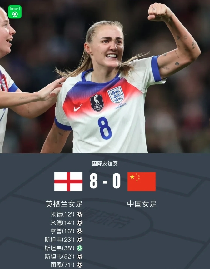 中国女足不应该参加这样的热身赛