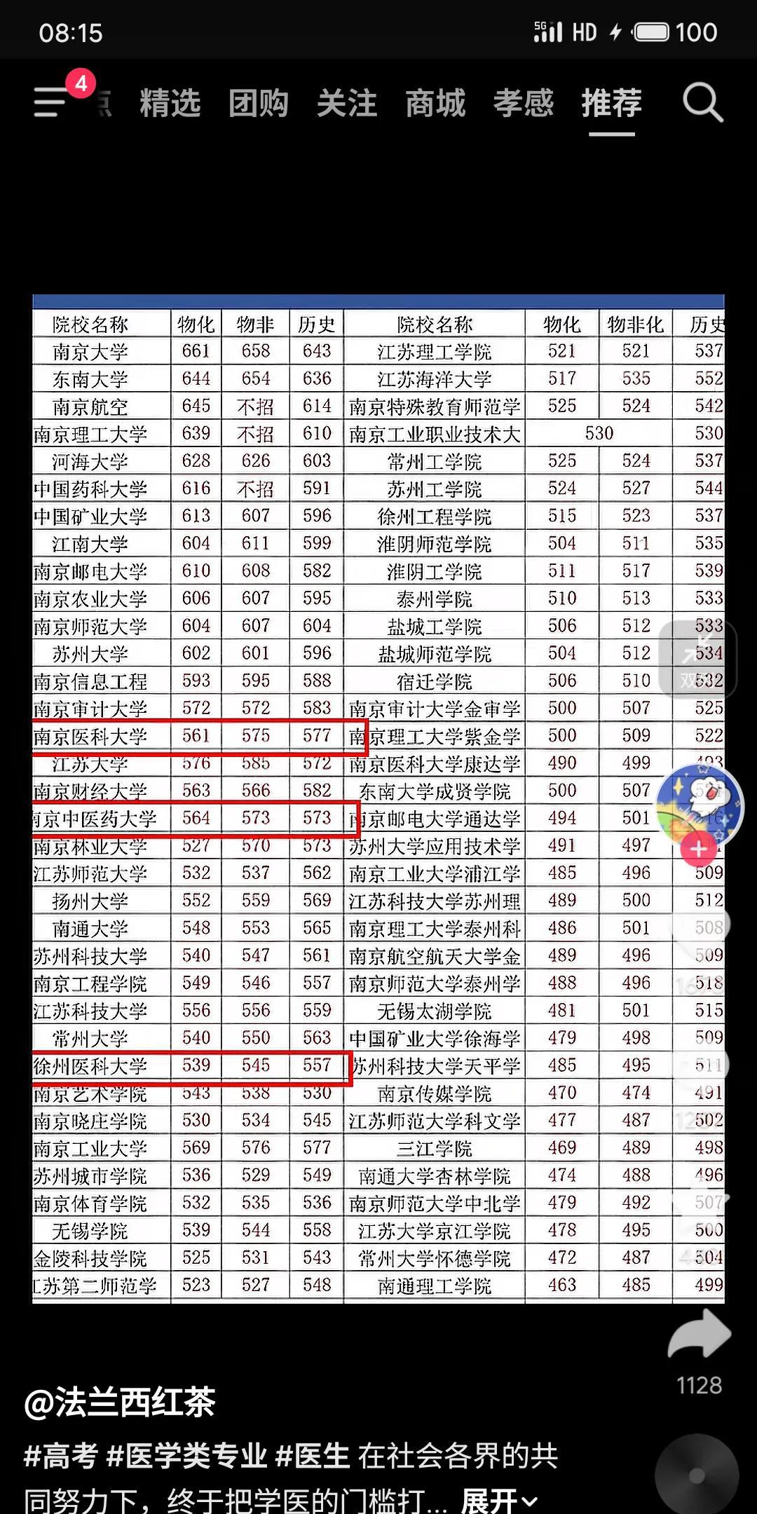 四十岁的地市州医疗朋友圈，都是科室骨干，本硕985211，起意想转行或兼职了，准