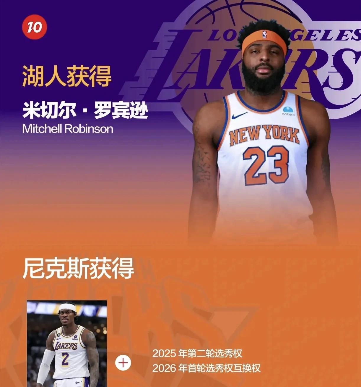 完蛋了，这小子涨价了！
这个叫米切尔罗宾逊的家伙，原本湖人就想选他，结果被尼克斯
