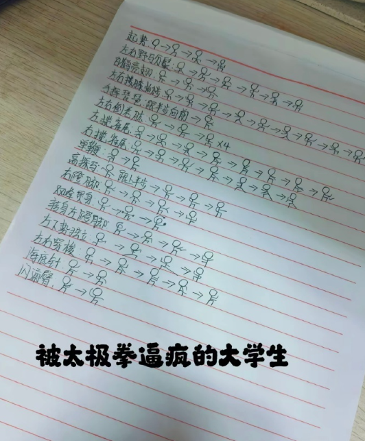 大学生太极拳的课堂笔记有多形象 ​​​
