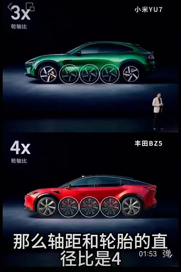 最近一汽丰田和小米又撕起来了？