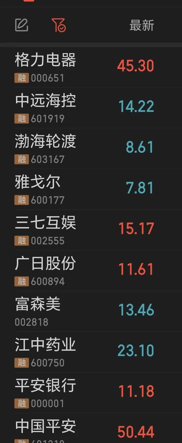 解说员偏心眼这事必须吐槽，踩脚犯规给黄牌还嫌重？这双标玩得也太溜了吧，裁判手册里