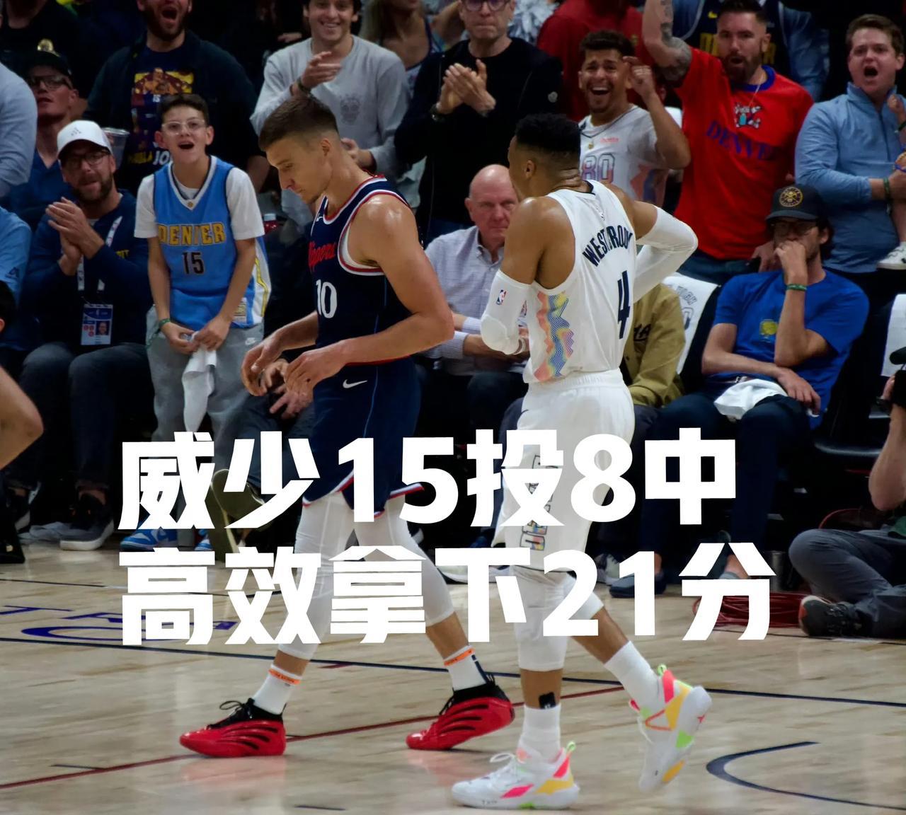威少真的有可能要夺冠了……今天威少替补出现，15中8高效拿到21分，带领掘金拿下