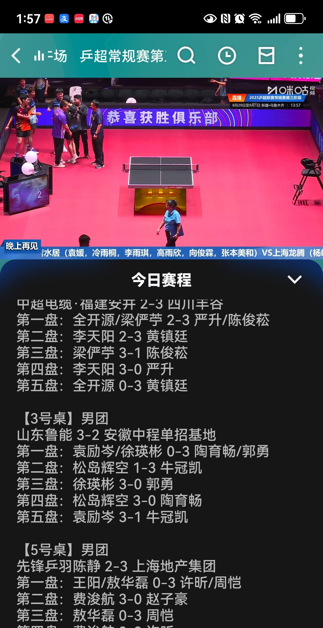 乒超联赛2025第三阶段：8.31午场，精彩篇章：深圳大学3:1山东鲁能，非常非
