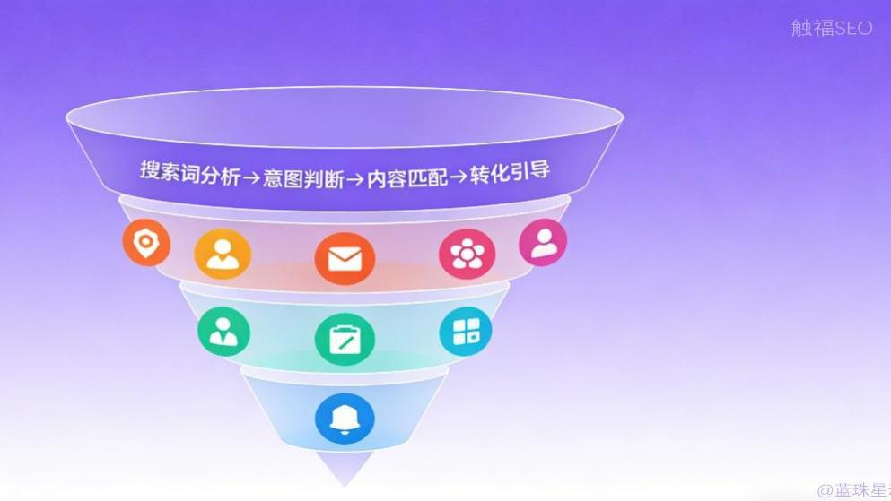从搜索不到到稳居前三：我这样用触福SEO工具做了30天实验