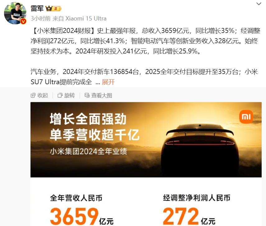 小米发布史上最强年报，利润同比大增41.3%，达到272亿元，原来小米是如此的低