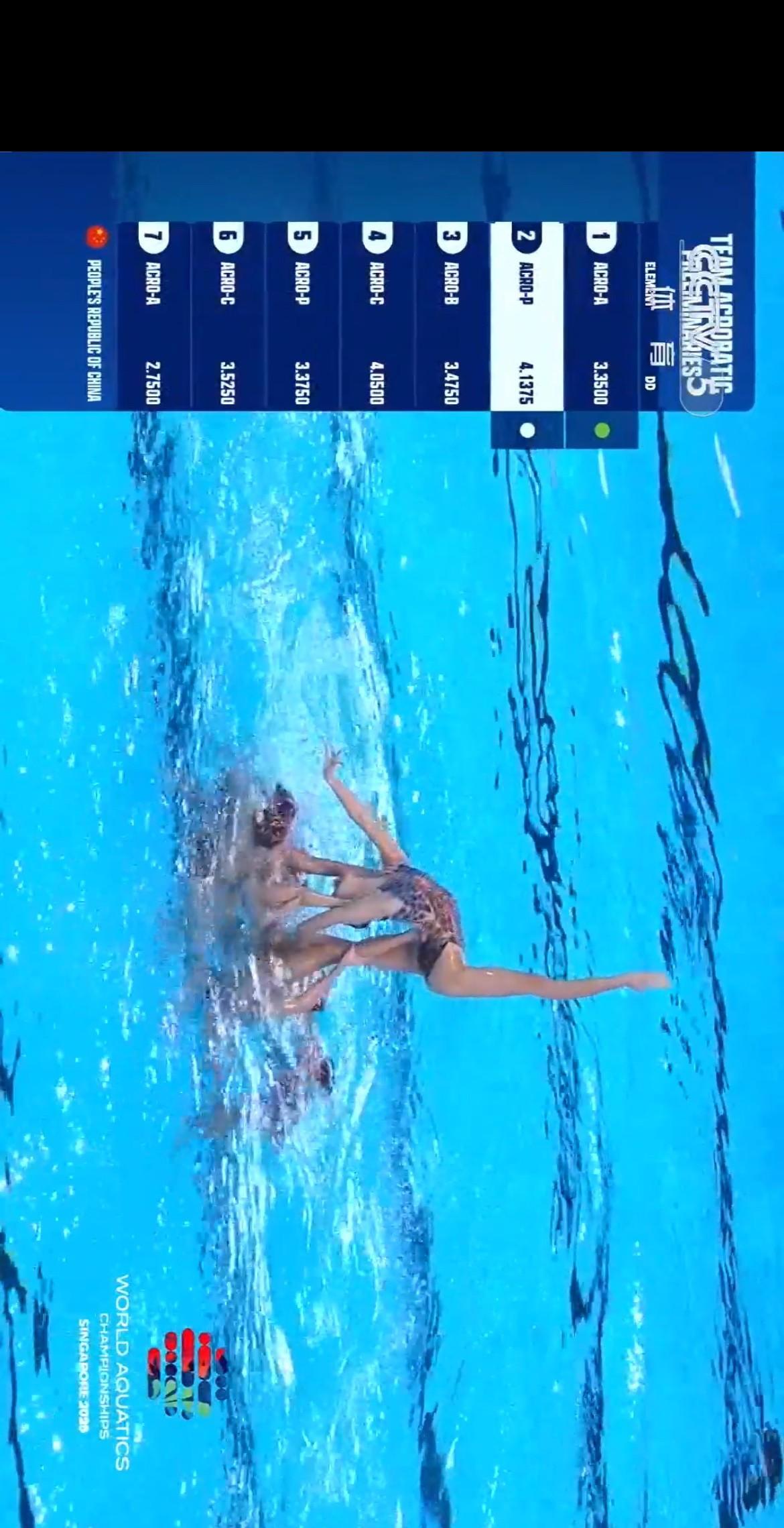 今天是花样游泳的第七个比赛日，对于各支参赛队伍来说，体能是一个很大的考验。预赛结