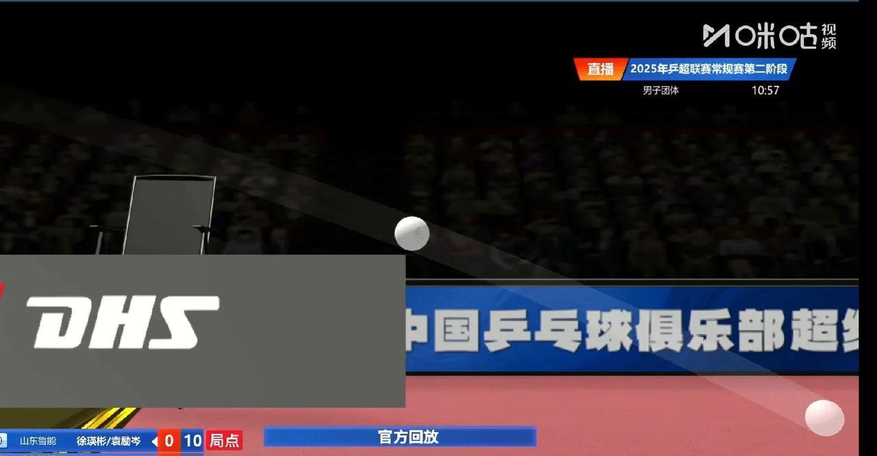 梁靖崑好样的鹰眼挑战成功
山东鲁能VS山东魏桥·向尚运动，第一盘双打彬岑组合对阵