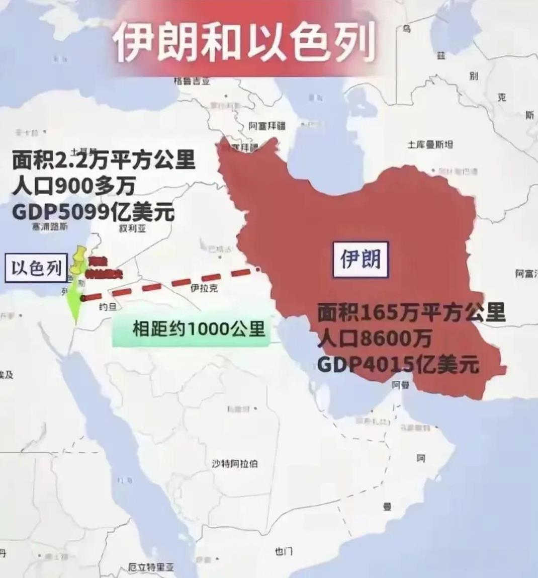 8000万对900万，165万对2.2万，伊朗打以色列想不赢都难，关键是决心和意